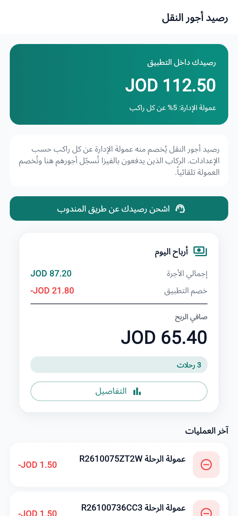 رصيد أجور النقل